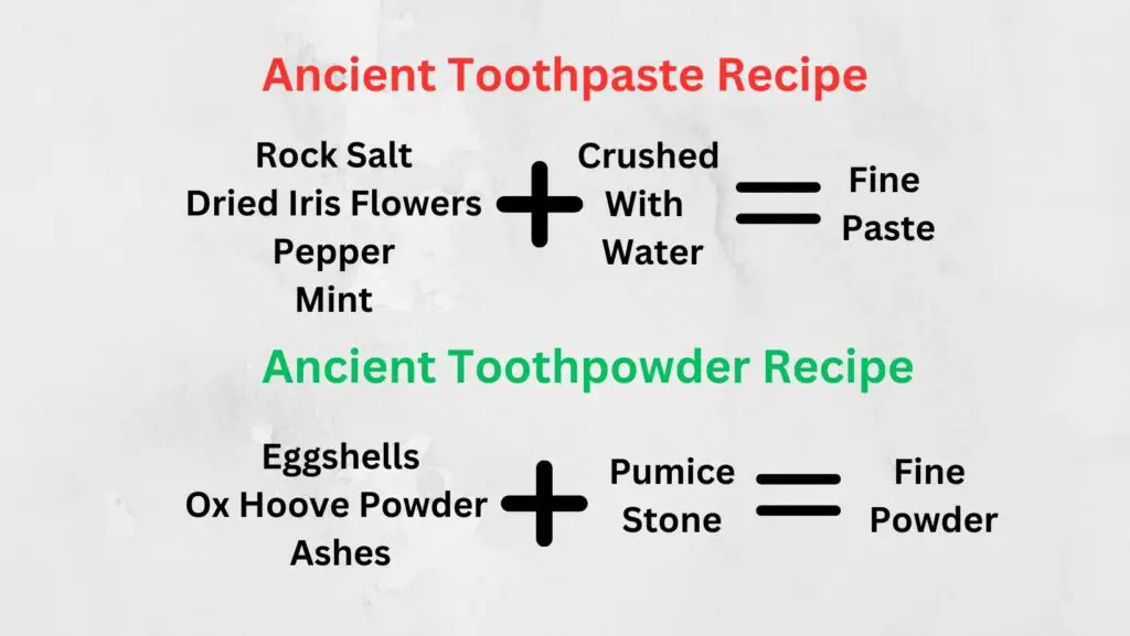 Ancient Tooth Paste and Powder Recipe